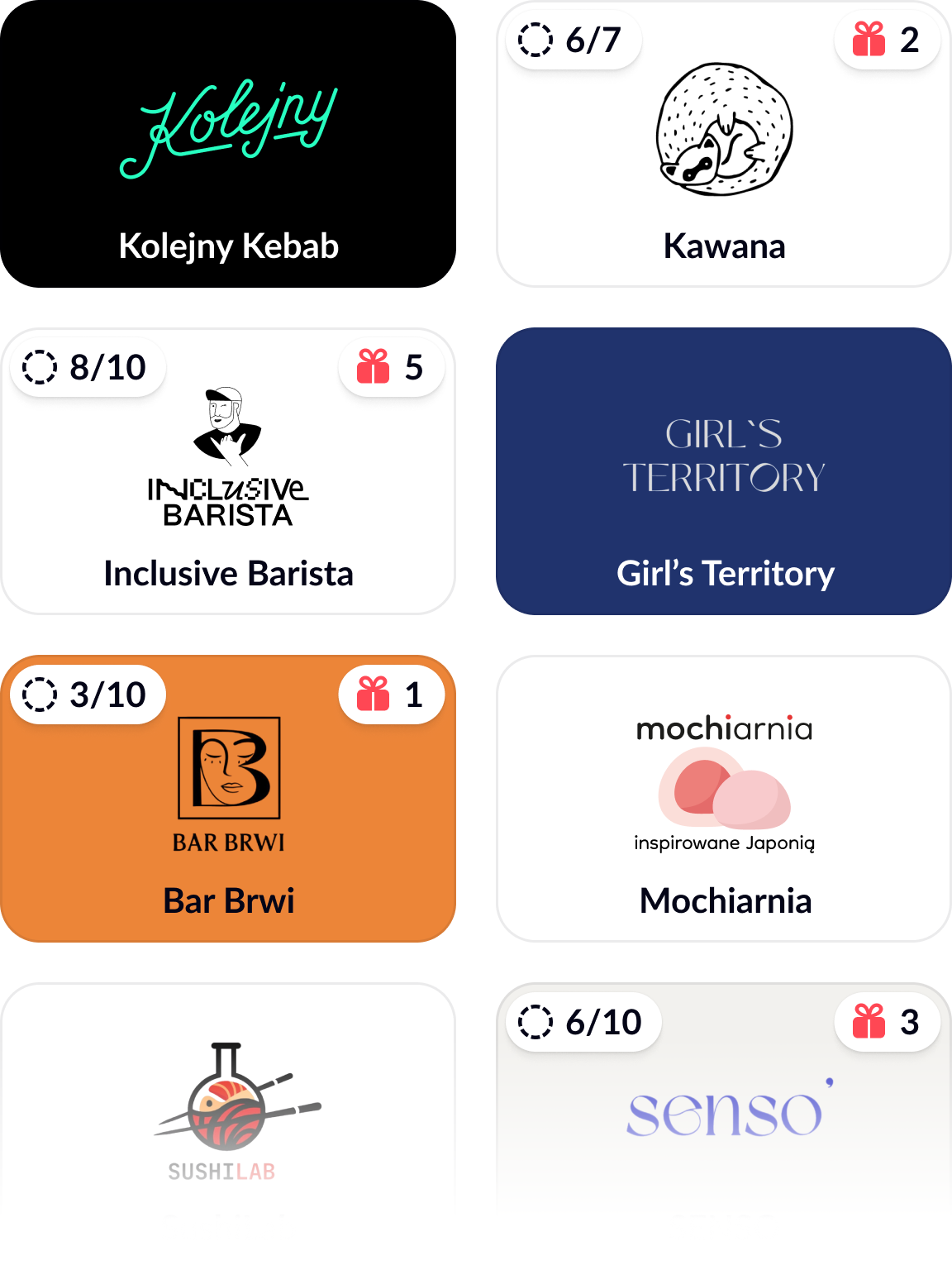 Przykłady kart lokali naszych klientów w aplikacji